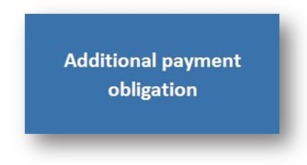 gomb_additional payment obligation